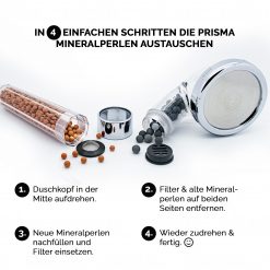 Prisma-nachfuellset-Anleitung